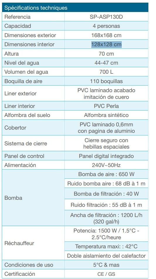 Jacuzzi inflável