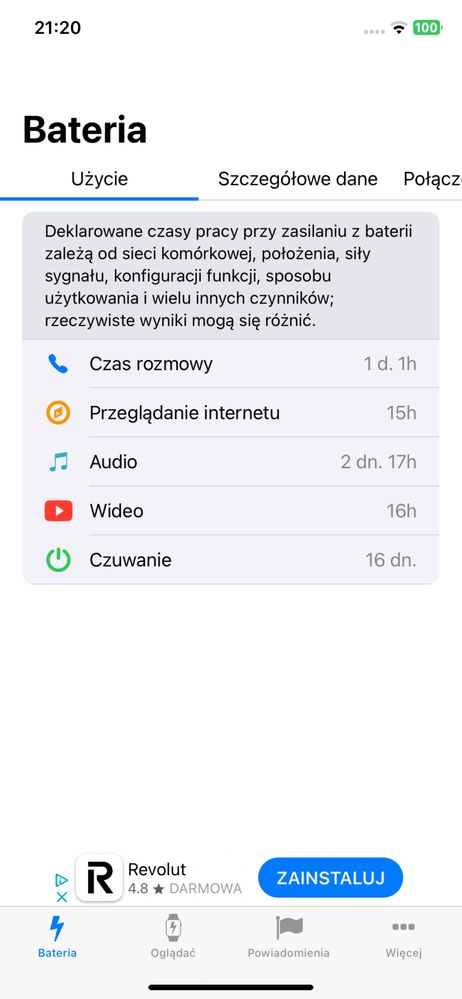 Iphone XR 128gb biały