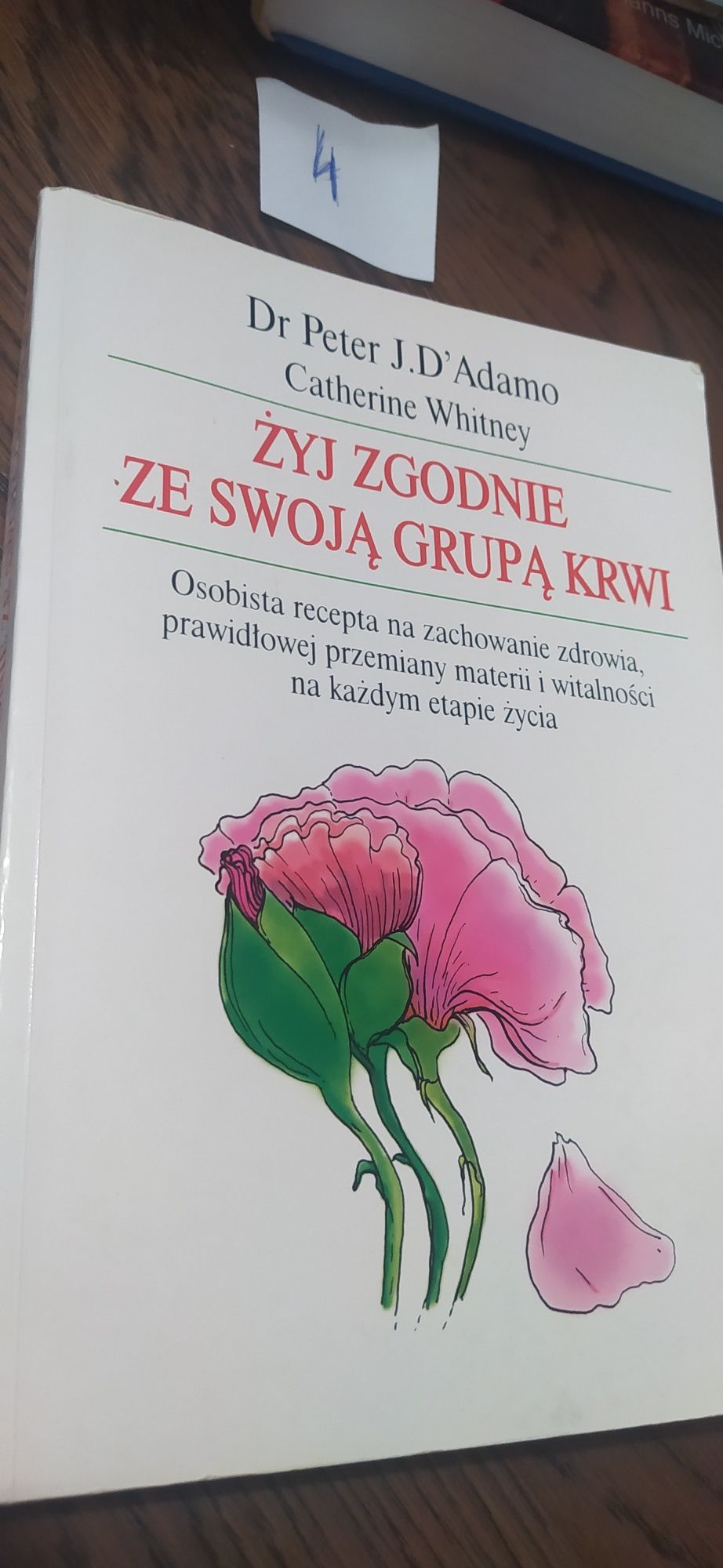 Żyj Zgodnie Ze Swoją Grupą Krwi
