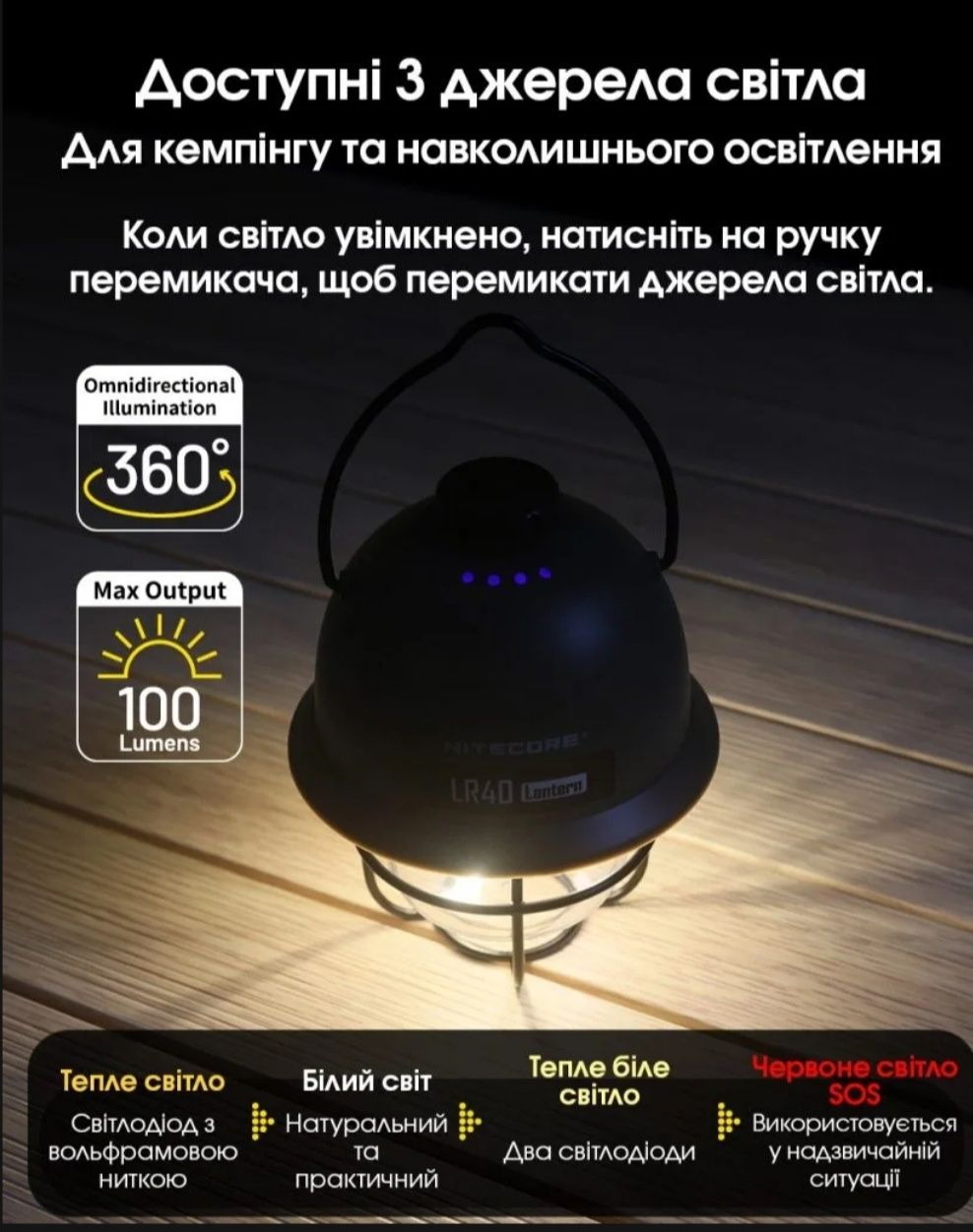 Ліхтар кемпінговий + Power Bank Nitecore LR40