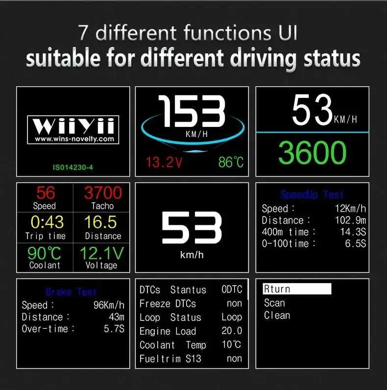 Бортовой компьютер OBD2 WiiYii P10 БК борт компютер обд2 сканер