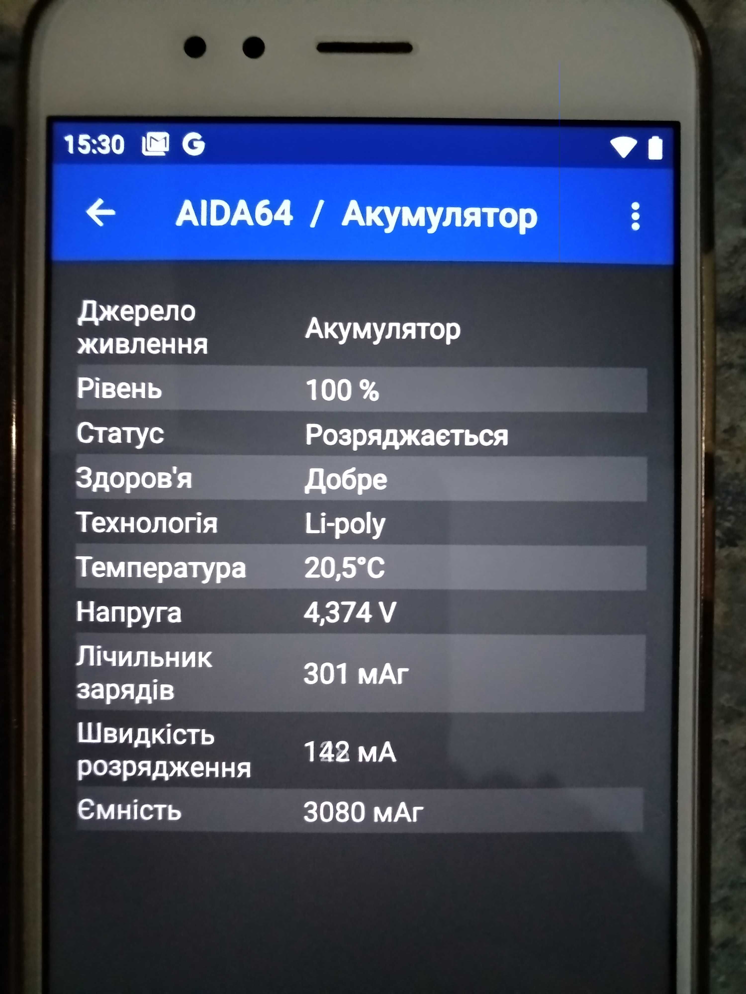 Смартфон Xiaomi Mi A1 4/64 GB