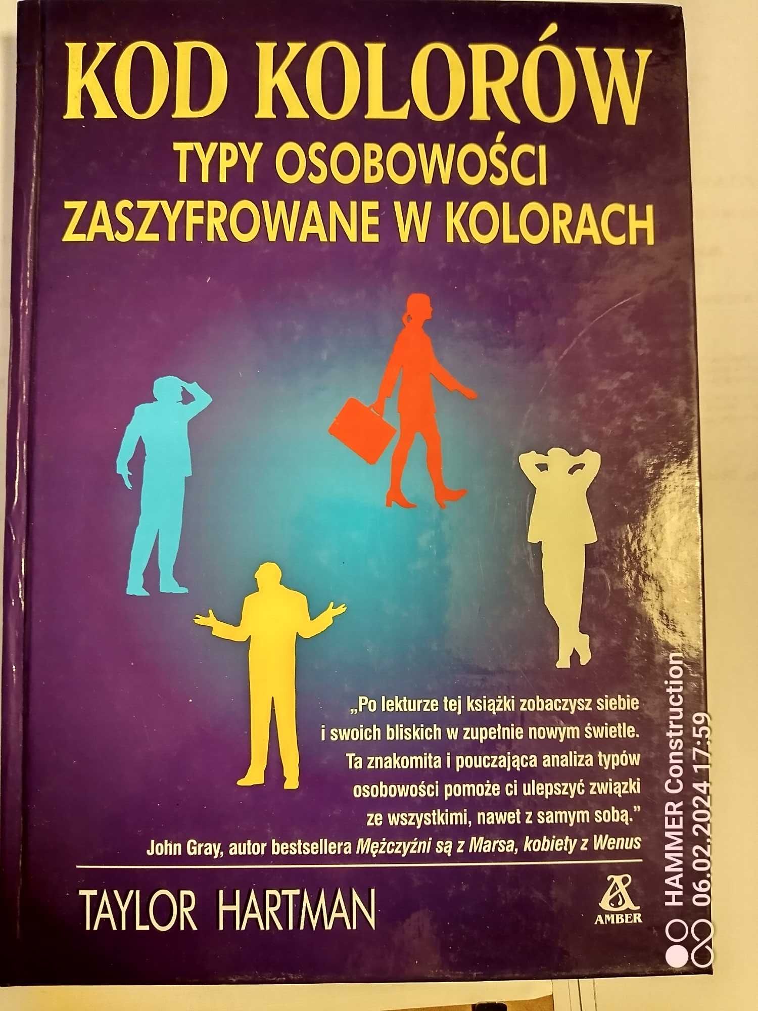 Kod kolorów -tyby osobowości zaszyfrowane w kolorach T.Hartman 1997