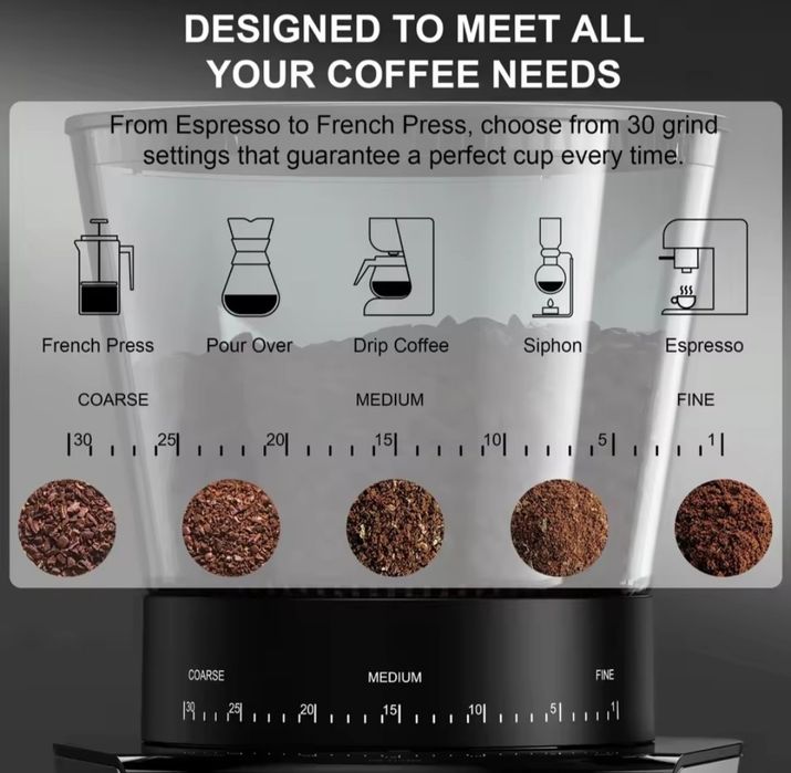 Moedor de café elétrico automático BioloMix