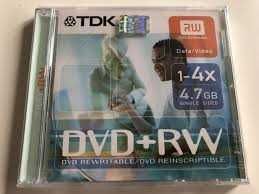 DVDs virgens (+R, -R, +RW e -RW) - Fim de stock