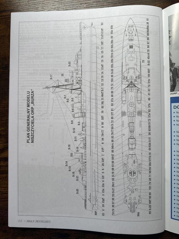 Model kartonowy ORP BURZA mały modelarz 2022