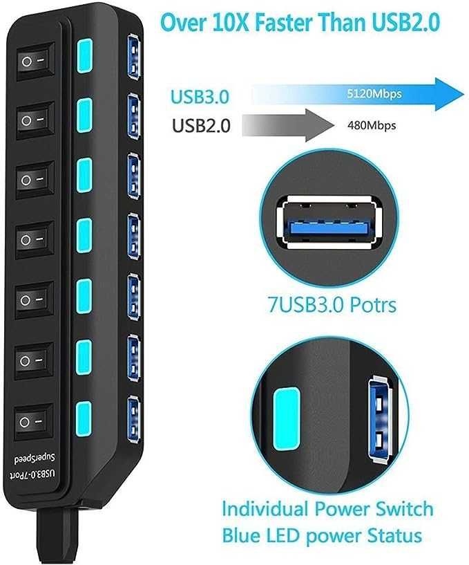 LITZEE Koncentrator USB 3.0 z zasilaczem,7 portów Superspeed USB Hub