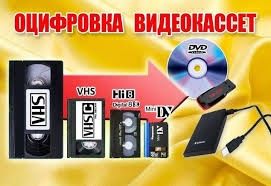 Відеокамера Sony, Canon