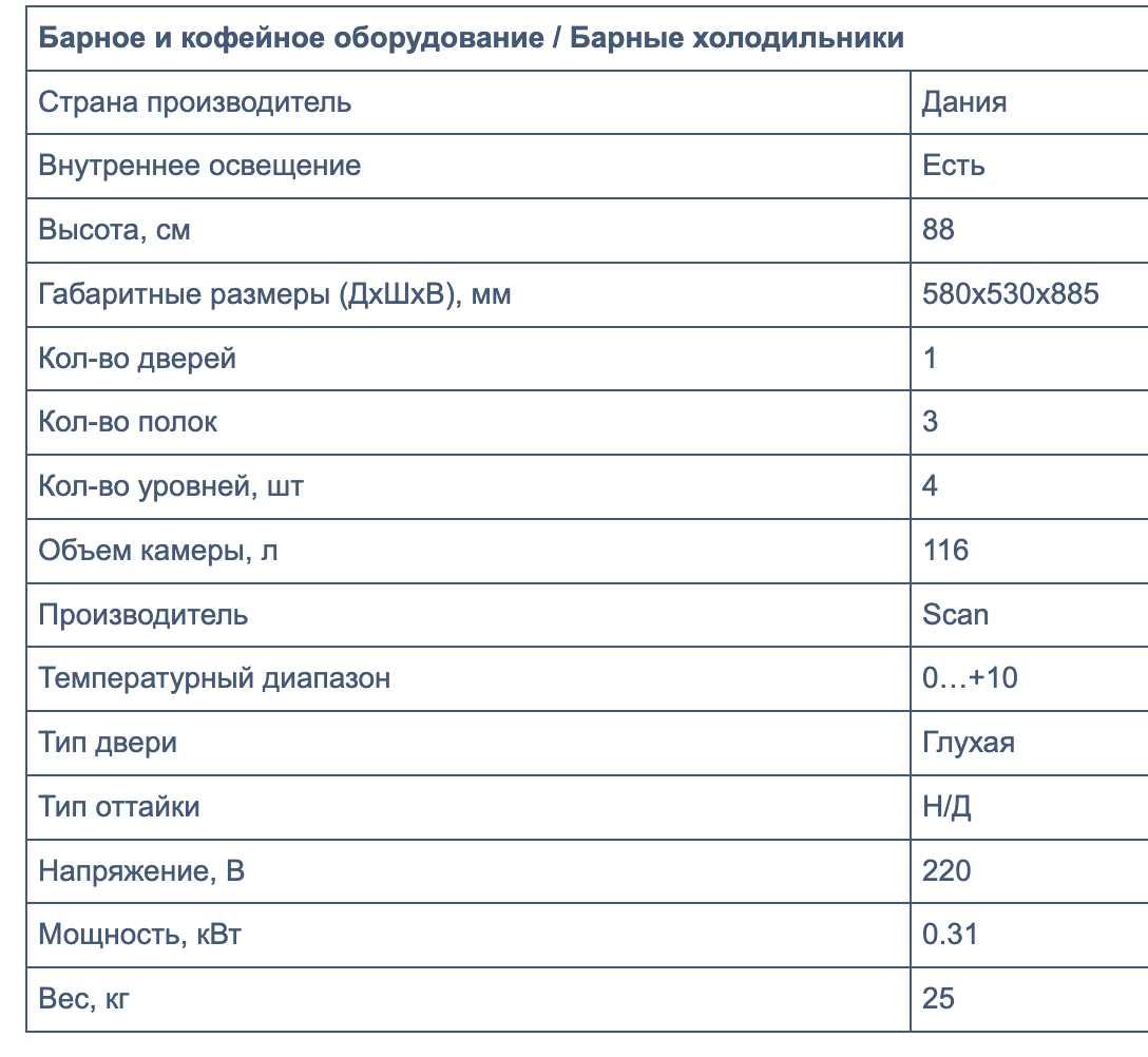 Холодильник SCAN