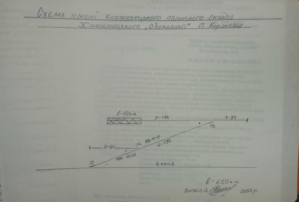 Коржівський паливний склад