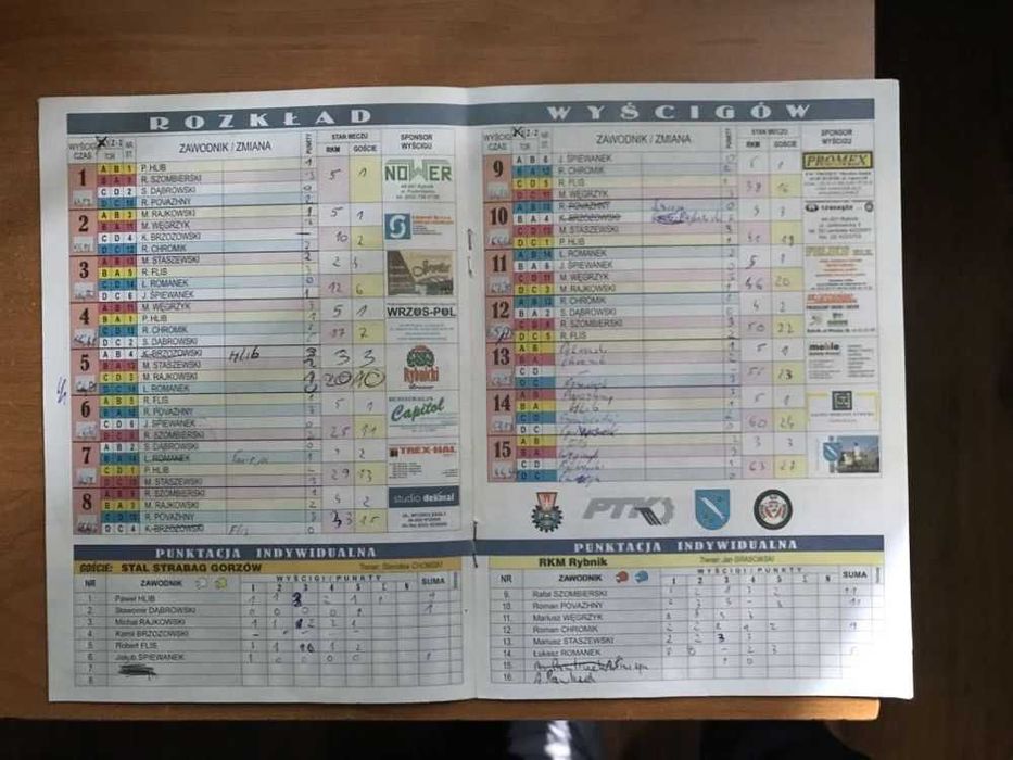 Program żużlowy DMP I liga Row Rybnik - Stal Gorzów [Rybnik, 2003r.]