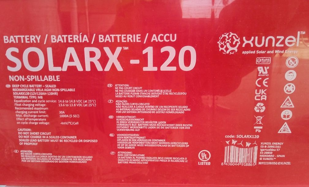 Kit painéis solares