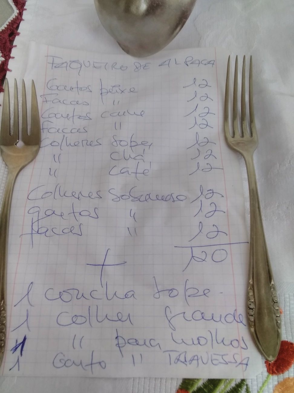 Faqueiro em Alpaca com 124 peças