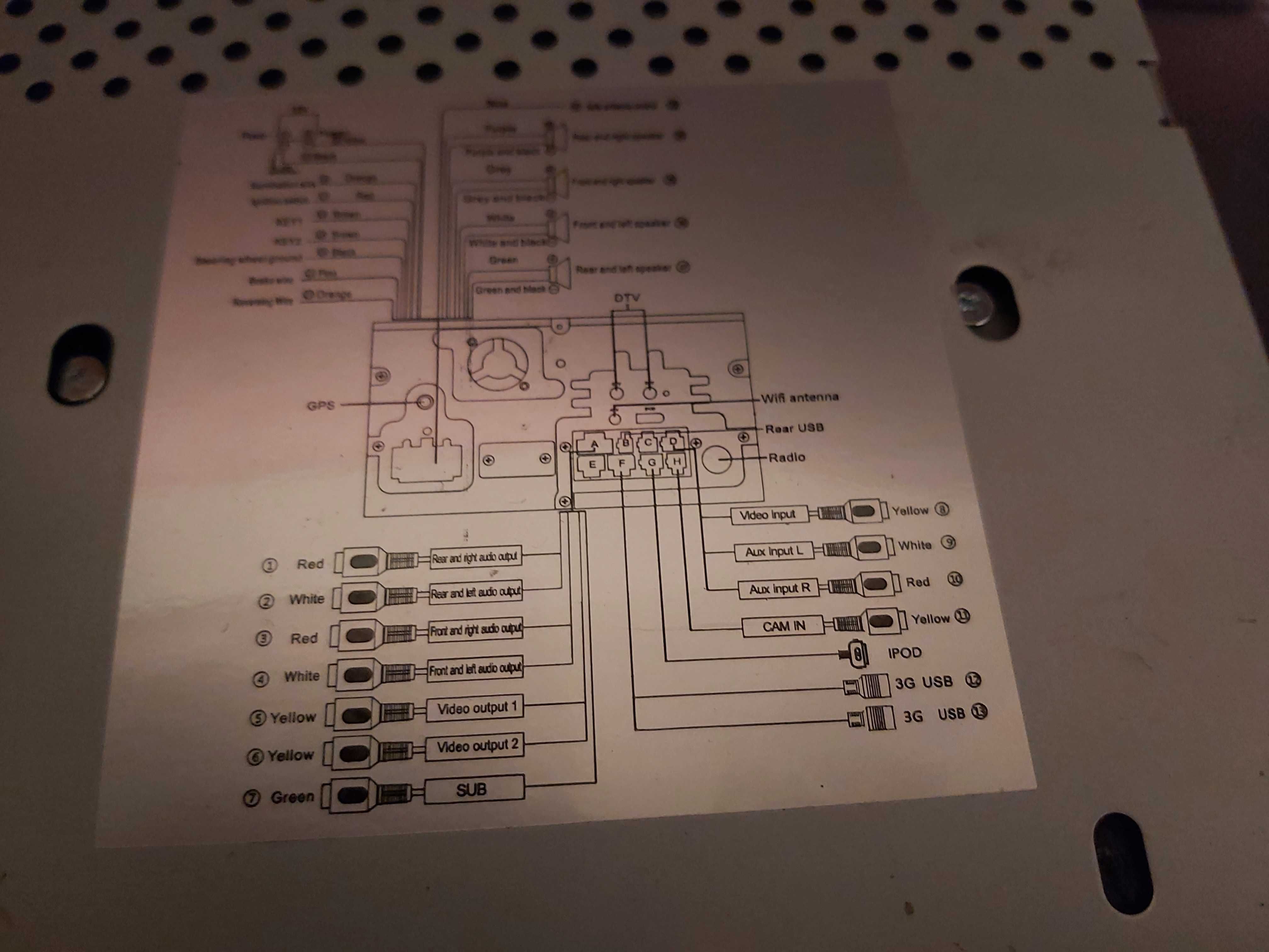 Radio Android VW Skoda Seat