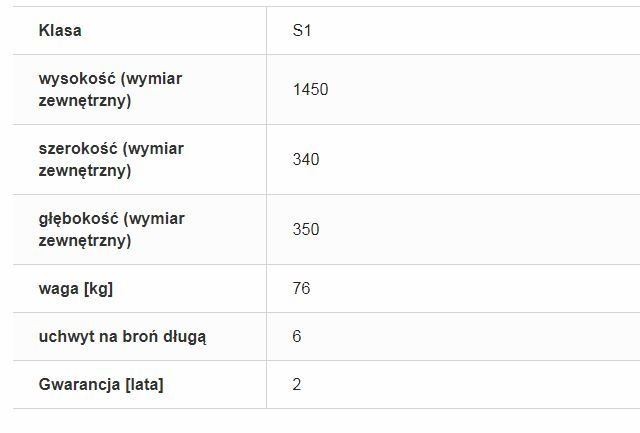 ISS Szafa na broń długą Siegen 50068/6 certyfikat S1 Faktura Vat