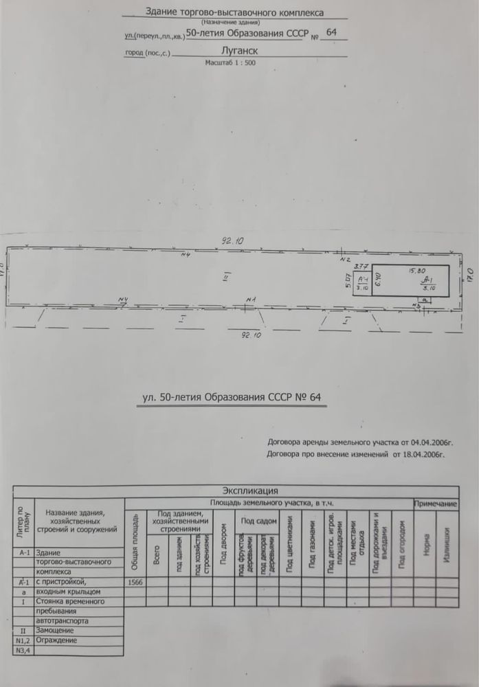 Инвестиционное предложение Продажа Торгово Выстовачного Комплекса