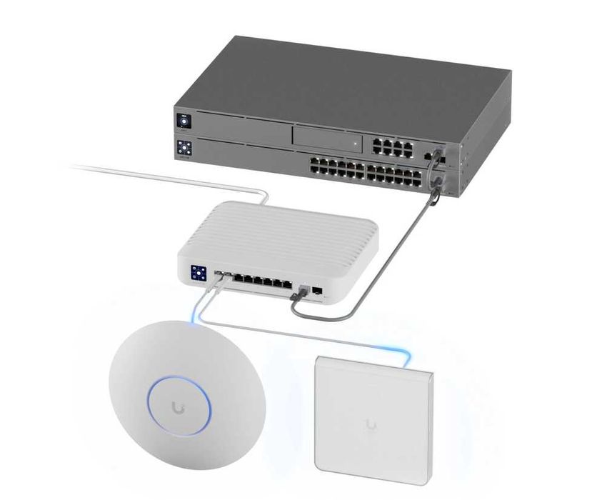 Ubiquiti Unifi Swicth Enterprise 8 PoE - USW-Enterprise-8-PoE (120W)