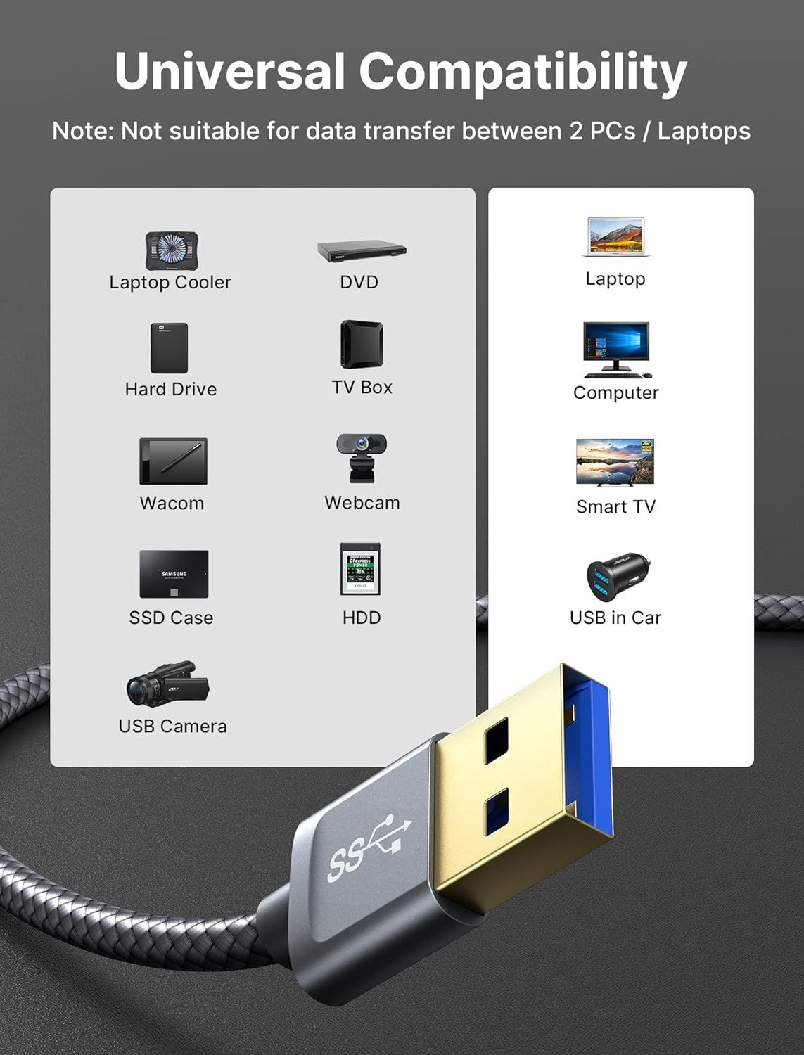 Kabel JSAUX USB do USB 3.0 A 2 sztuki 1M + 2M

USB 3.0 A 2 sztuki 1M +