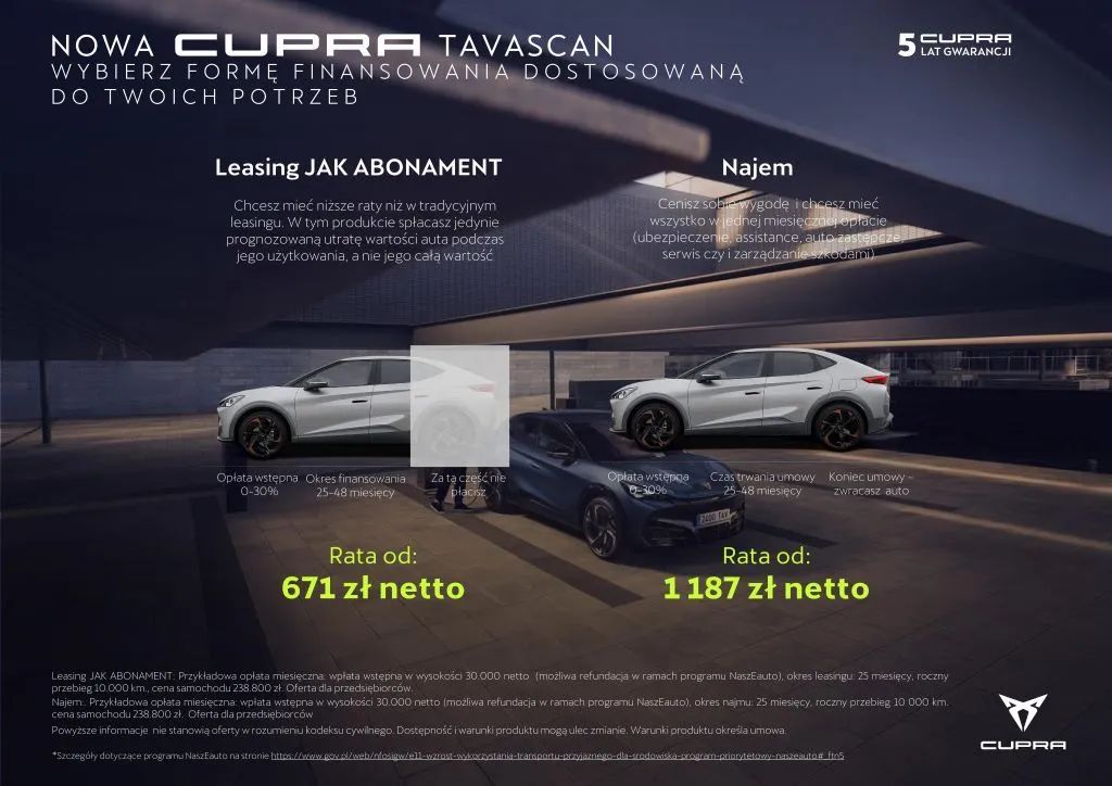 Cupra Tavascan CUPRA Tavascan Endurance 77kWh 286 KM 1-biegowa automatyczna