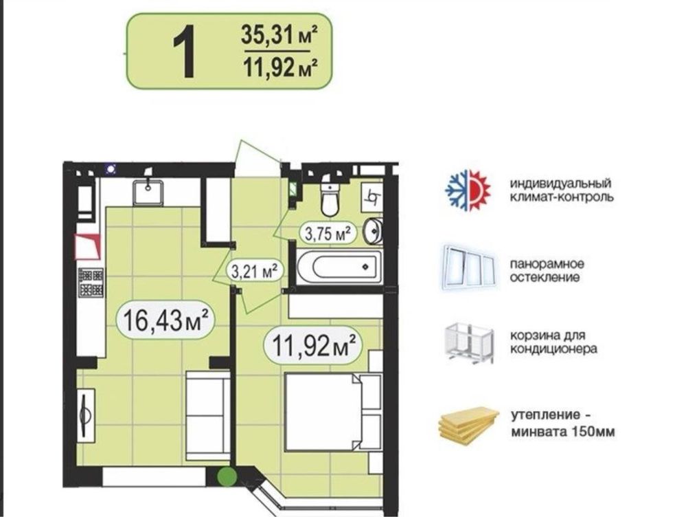 Продаж власноі квартири сЩасливе