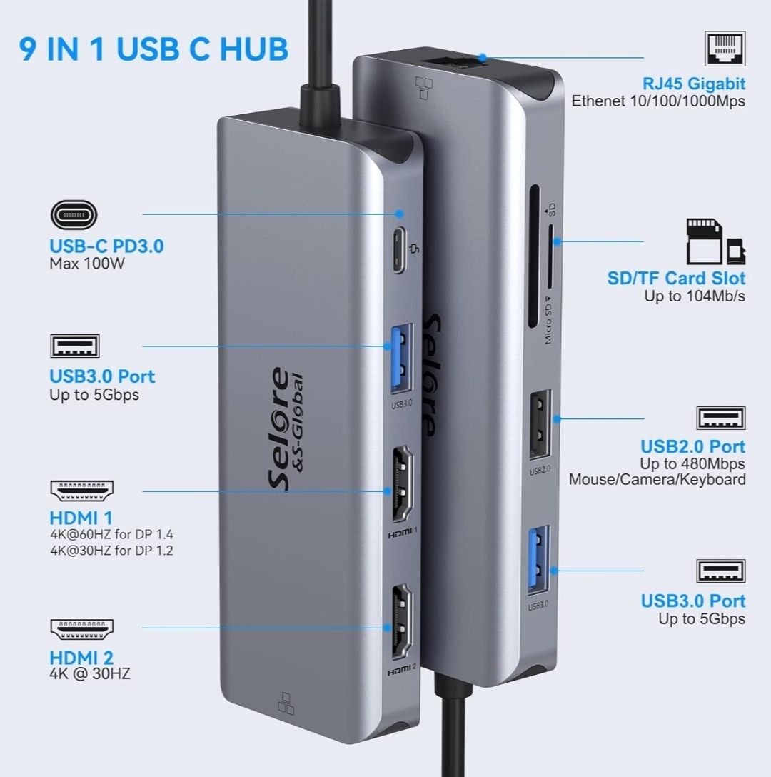 Selore&S-Global Adapter USB C Hub Multiport Dual HDMI USB C stacja dok