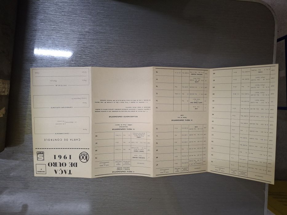 Rally regulamentos antigos