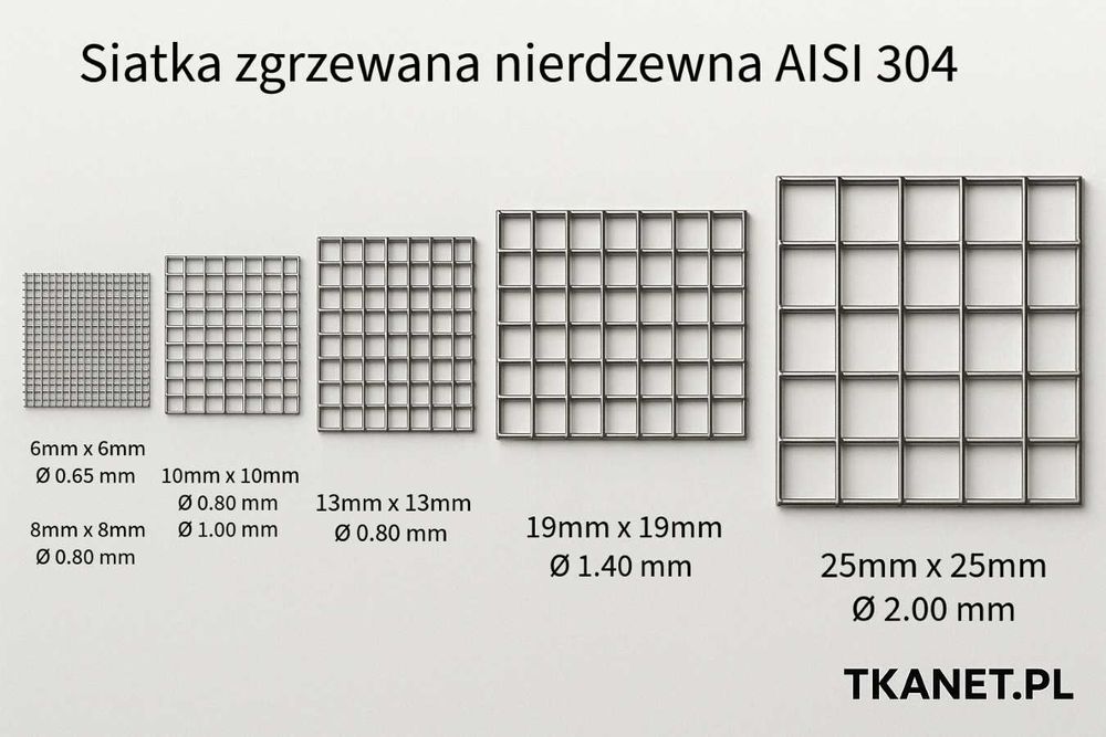 Siatka zgrzewana ocynkowana 19x19 x1,2 hodowlana kojce wybiegi woliery