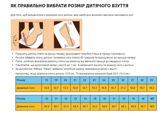 Ортопедичні  устілки супінатори фірми МЕМО. Розмір 28-30 та 34-36