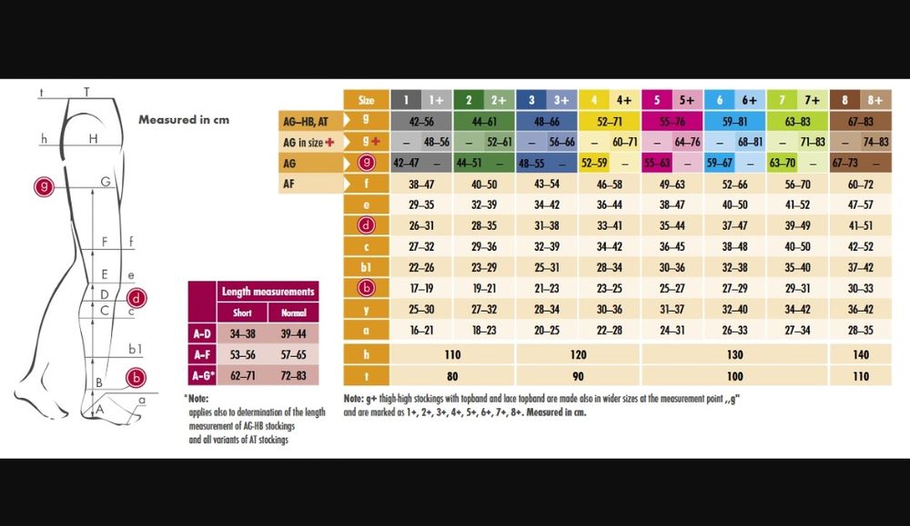 Приємні, на літо компресійні панчохи Maxis Soft