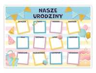 Kalendarz urodzinowy. LearnHow