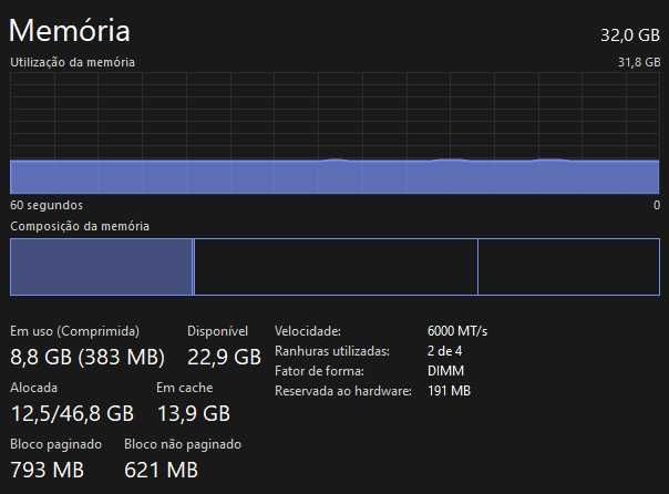 Setup Gaming - i9-14900kf / RTX 4080 16gb oc / 32gb ram 6000mhz /1tb