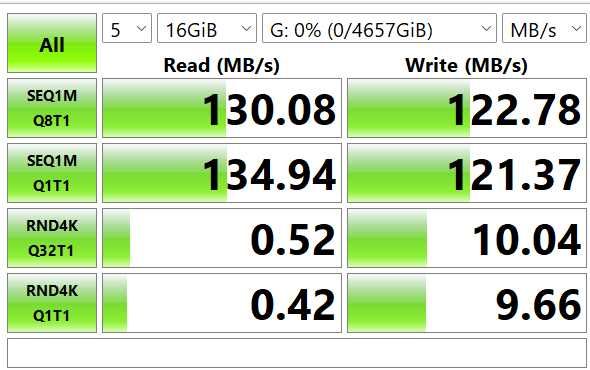 Жорсткий диск Western Digital My Passport 5TB 2.5" USB 3.0
