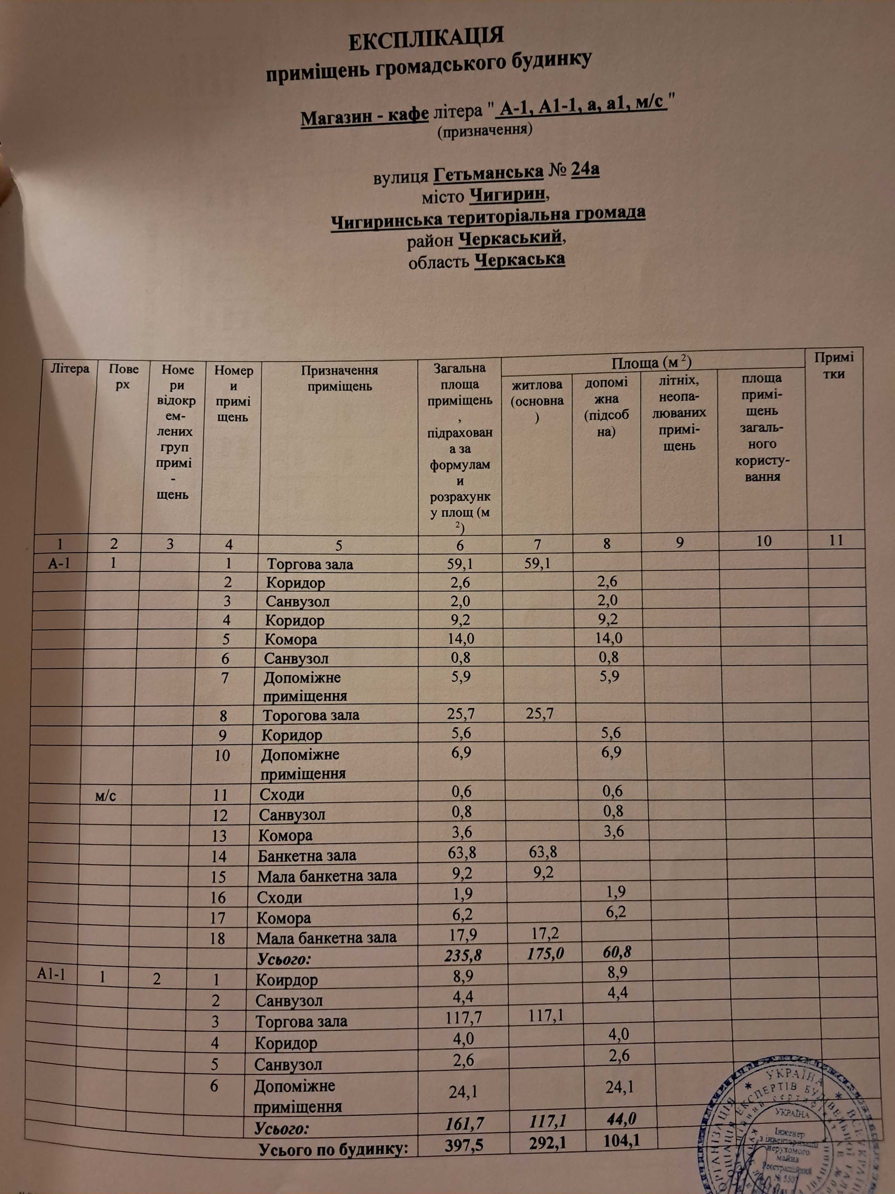 Продам приміщення магазину-кафе Гетьман в м.Чигирин