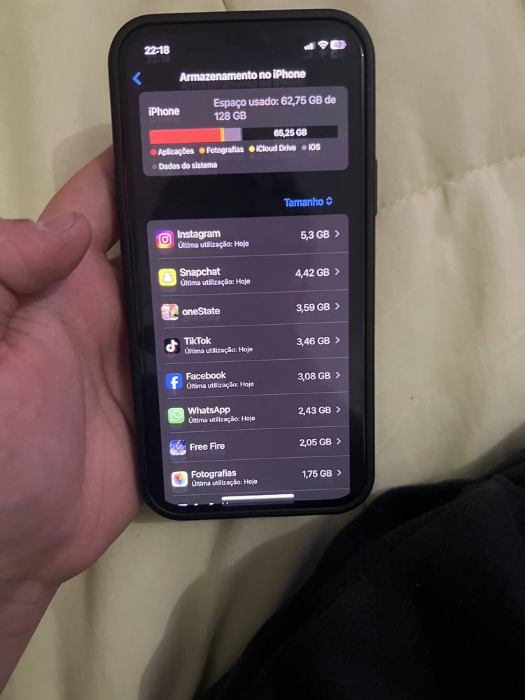 IPhone 12 128gb vermelho