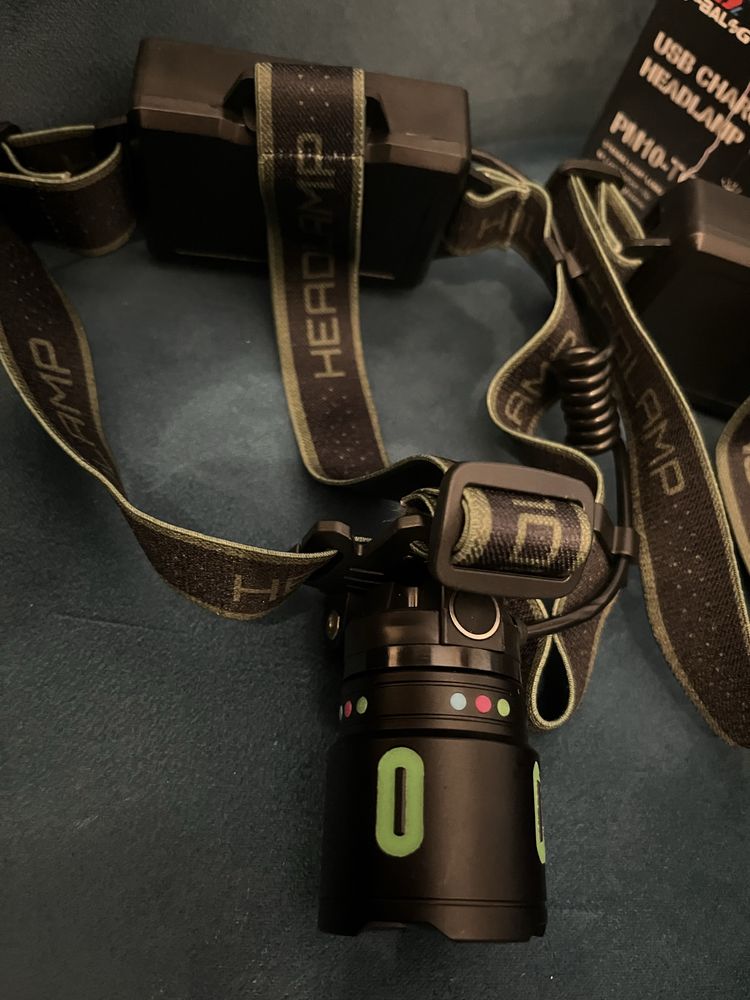 Lanterna de cabeça led zoom 3000 metros