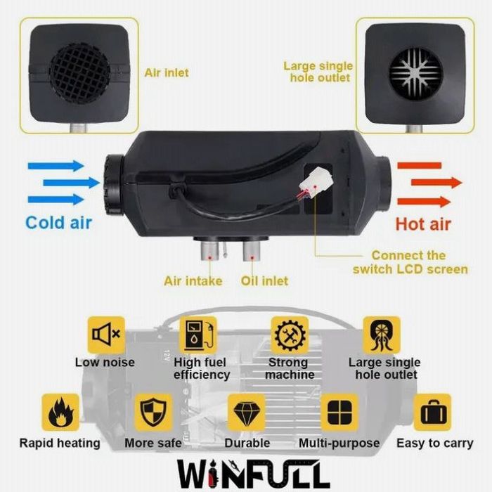 Автономні обігрівачі, Автономка, Автономные отопители 12/24