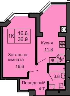 36,9 кв м в готовому будинку. Розстрочка! ЖК Софія Клубний.