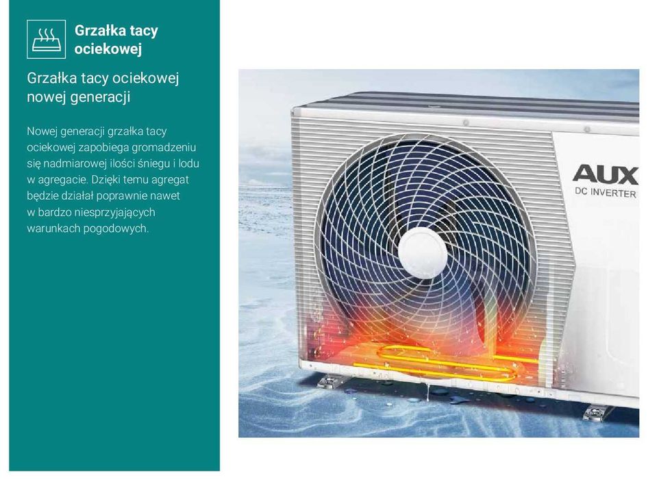 Klimatyzacja AUX S QSmart Plus 3,5 kW, grzanie przy -22, z montażem!