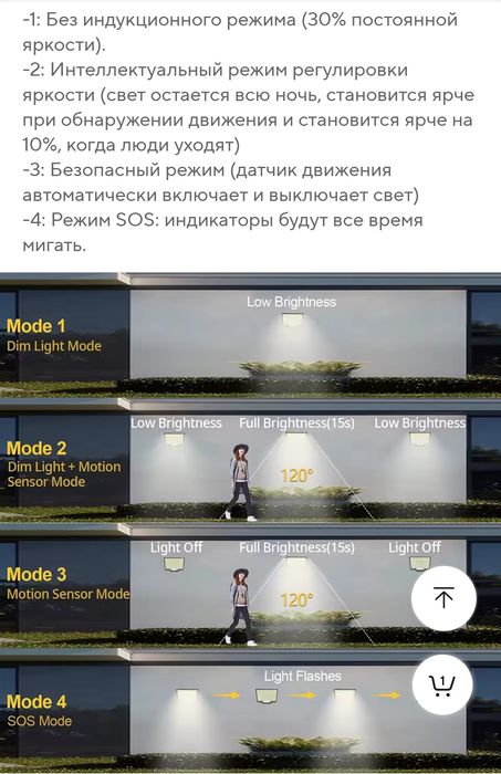 Вуличний ліхтар на сонячній батареї з датчиком руху