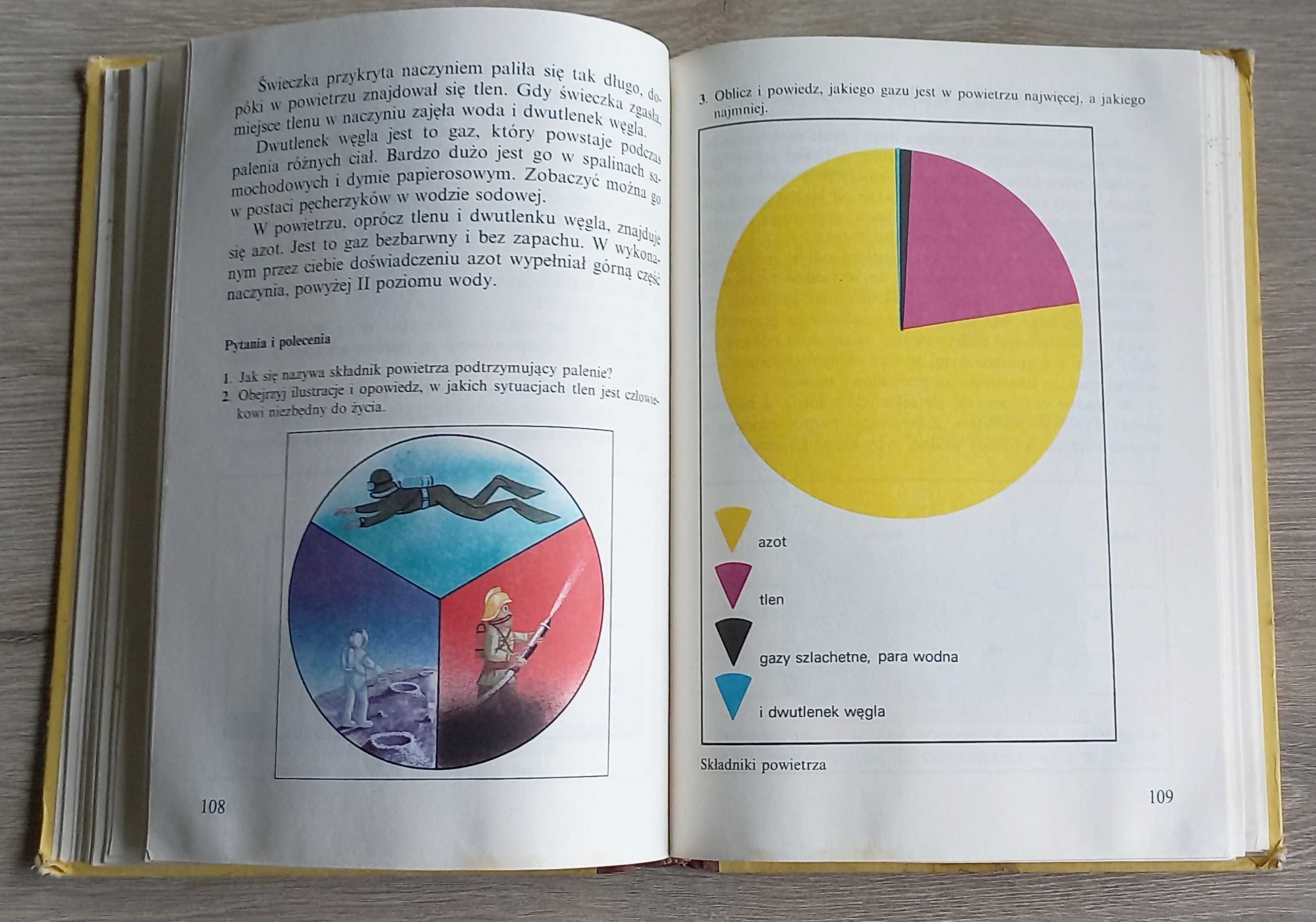 Przyroda 6 T. Małkowska 1991 WSiP