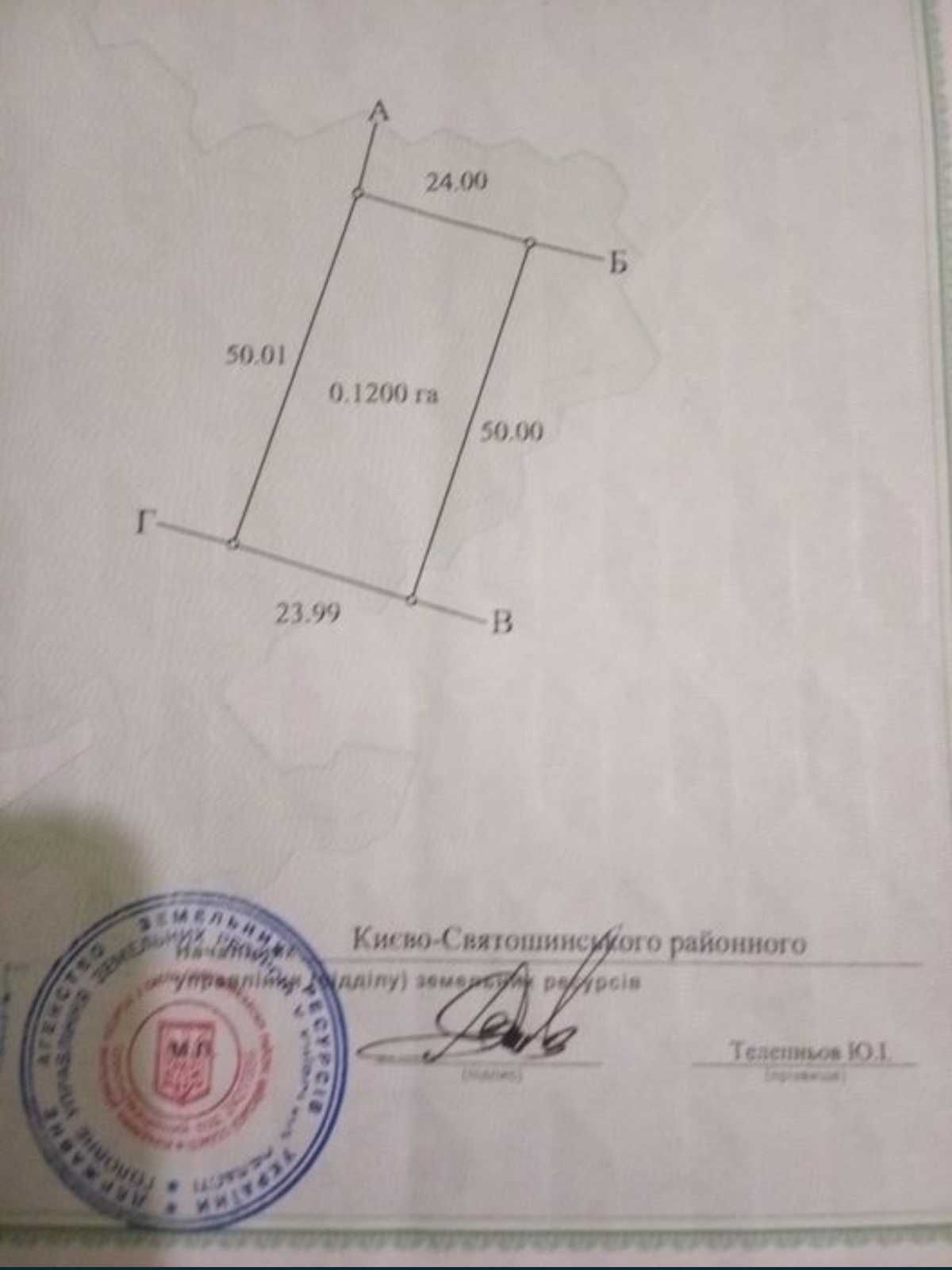 Мрія Продаж ділянки 12 соток хороше місце, 15 хв до метро