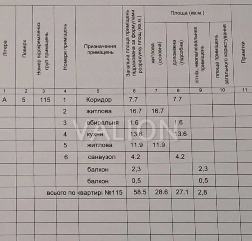 Без % Продам 2кім.квартиру 59кв.м. Нова Буча Бориса Гмирі,11/6 єОселя