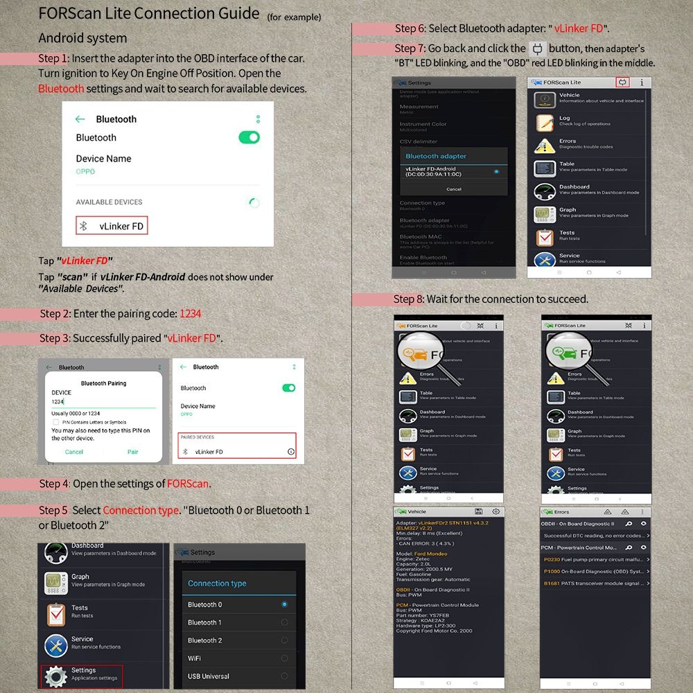 Автосканер VLinker FD+Bluetooth 4.0 Ford Forscan Android IOS