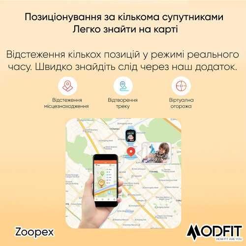 Смарт часы детские Zoopex = Sim-карта + местоположение