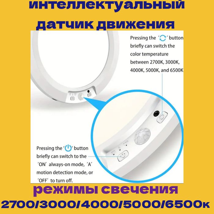 Светодиодный светильник 8000 mah пульт управления датчик движения