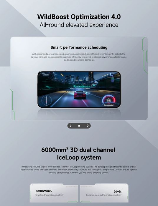 Poco F7 12*256 колір White Global NEW