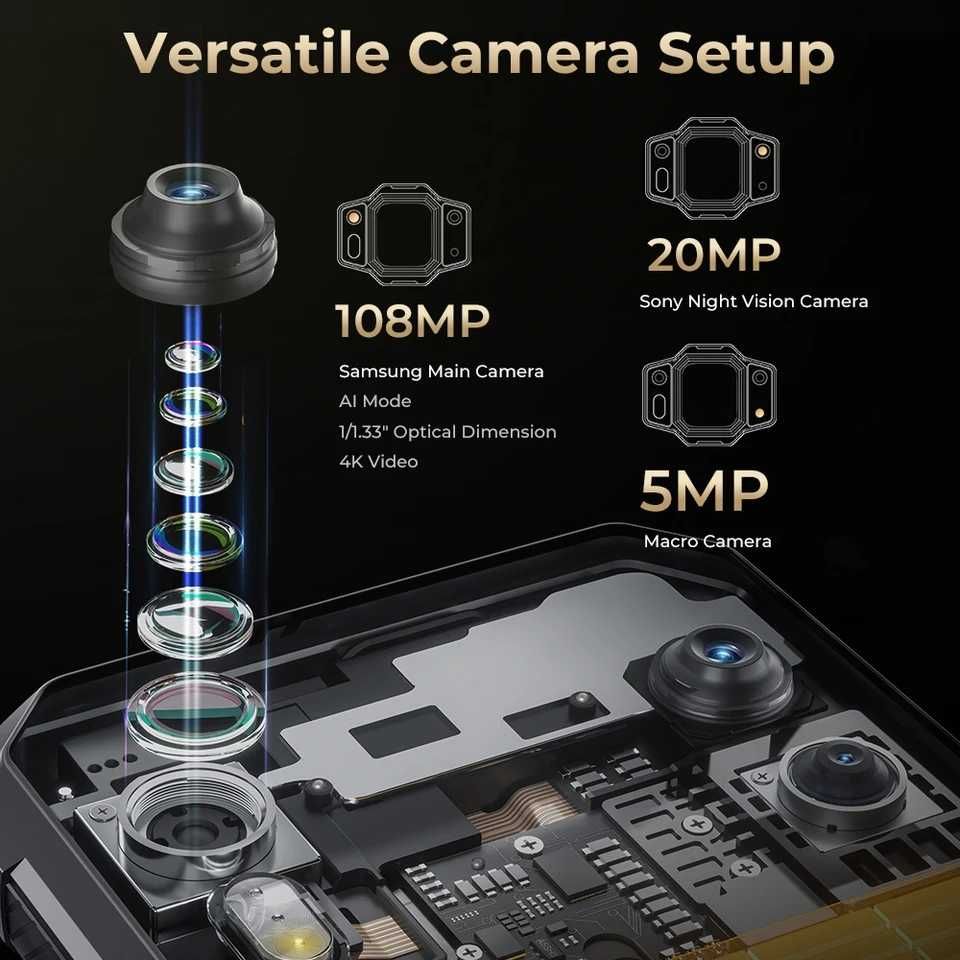 Бронесмарт. OUКITEL WP30 Pro, 24/512Gb, 108/20NV/32Mp, 11000мАч, 120W