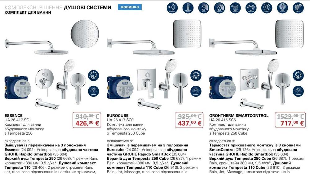 Grohe комплект прихованого монтажу для ванни  Eurocube / Essence