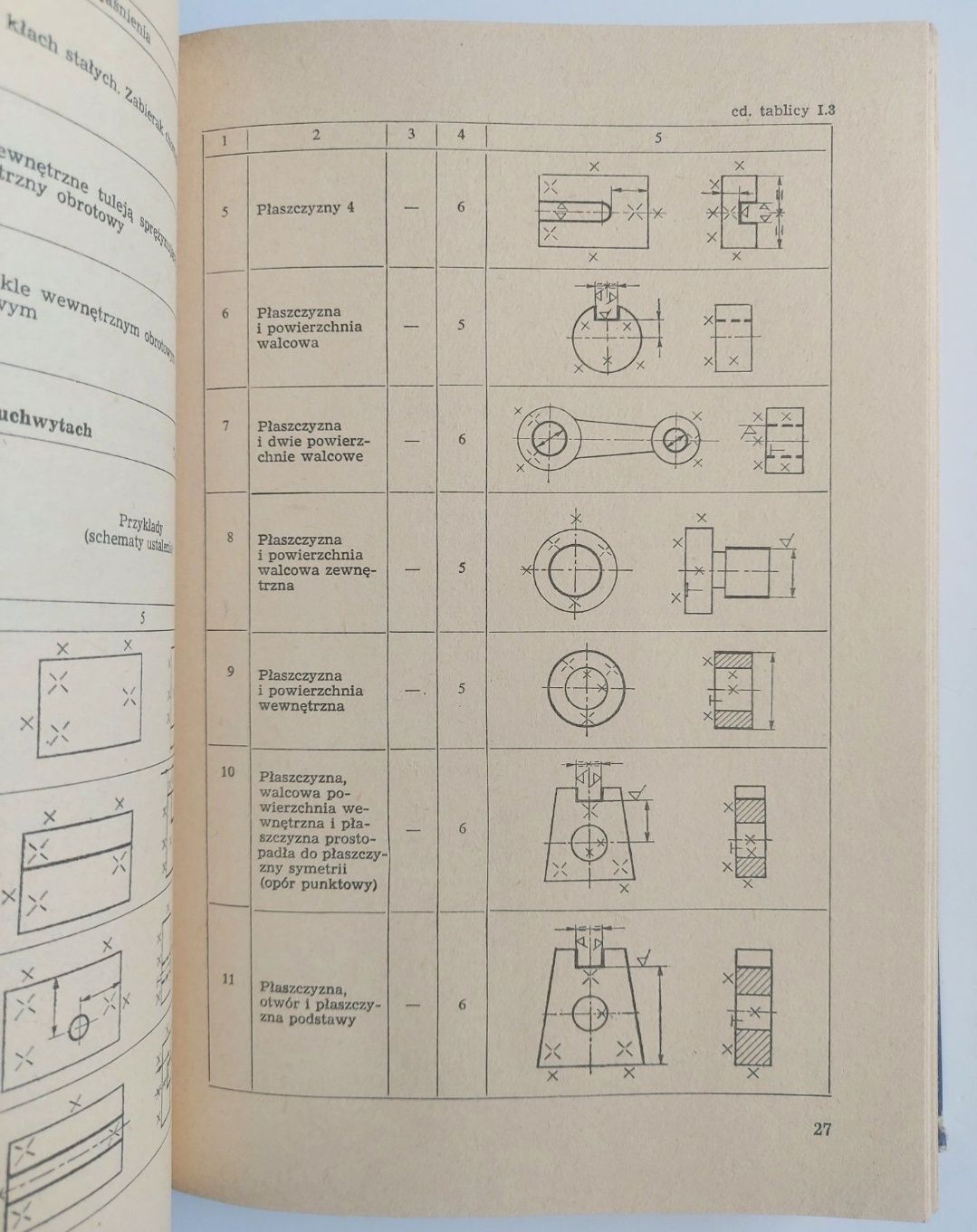 Technologia mechanika obróbki skrawaniem - Zbigniew Jaworski