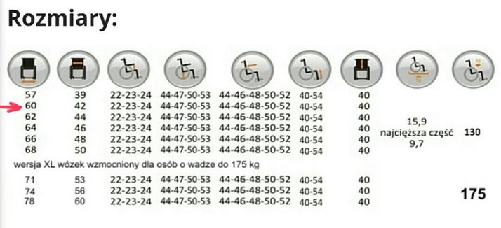 OKAZJA! NOWY !!! Wózek inwalidzki aluminiowy Vermeiren V300